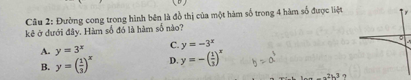 Đường cong trong hình bên là đồ thị của một hàm số trong 4 hàm số được liệt
kê ở dưới đây. Hàm số đó là hàm số nào?
A. y=3^x
C. y=-3^x.1
B. y=( 1/3 )^x D. y=-( 1/3 )^x
2h^3 ?