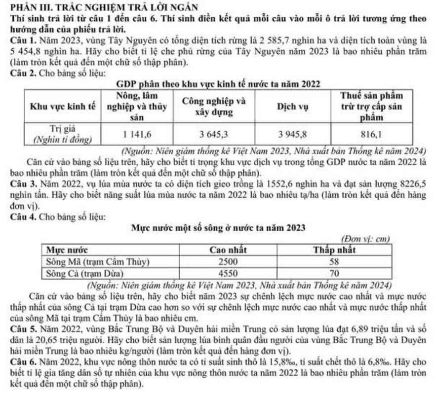 phÀN III. TRÁC NGHIỆM TRẢ lờI ngán
Thí sinh trã lời từ câu 1 đến câu 6. Thí sinh điền kết quả mỗi câu vào mỗi ô trã lời tương ứng theo
hướng dẫn của phiếu trã lời.
Câu 1. Năm 2023, vùng Tây Nguyên có tổng diện tích rừng là 2 585,7 nghìn ha và diện tích toàn vùng là
5 454,8 nghìn ha. Hãy cho biết tỉ lệ che phủ rừng của Tây Nguyên năm 2023 là bao nhiêu phần trăm
(làm tròn kết quả đến một chữ số thập phân).
Câu 2. Cho bảng số liệu:
(Nguồn: Niên giám thống kê Việt Nam 2023, Nhà xuất bán Thổng kê năm 2024)
Căn cứ vào bảng số liệu trên, hãy cho biết ti trọng khu vực dịch vụ trong tổng GDP nước ta năm 2022 là
bao nhiêu phần trăm (làm tròn kết quả đến một chữ số thập phân).
Câu 3. Năm 2022, vụ lúa mùa nước ta có diện tích gieo trồng là 1552,6 nghìn ha và đạt sản lượng 8226,5
nghin tấn. Hãy cho biết năng suất lúa mùa nước ta năm 2022 là bao nhiêu tạ/ha (làm tròn kết quả đến hàng
đơn vj).
Câu 4. Cho bảng số liệu:
Mực nước một số sông ở nước ta năm 2023
(Nguồn: Niên giám thống kê Việt Nam 2023, Nhà xuất bản Thống kê năm 2024)
Căn cứ vào bảng số liệu trên, hãy cho biết năm 2023 sự chênh lệch mực nước cao nhất và mực nước
thấp nhất của sông Cả tại trạm Dừa cao hơn so với sự chênh lệch mực nước cao nhất và mực nước thấp nhất
của sông Mã tại trạm Cầm Thủy là bao nhiêu cm.
Câu 5. Năm 2022, vùng Bắc Trung Bộ và Duyên hải miền Trung có sản lượng lúa đạt 6,89 triệu tần và số
dân là 20,65 triệu người. Hãy cho biết sản lượng lúa binh quân đầu người của vùng Bắc Trung Bộ và Duyên
hải miền Trung là bao nhiêu kg/người (làm tròn kết quả đến hàng đơn vị).
Câu 6. Năm 2022, khu vực nông thôn nước ta có tỉ suất sinh thô là 15,8‰, tỉ suất chết thô là 6,8‰. Hãy cho
biết tỉ lệ gia tăng dân số tự nhiên của khu vực nông thôn nước ta năm 2022 là bao nhiêu phần trăm (làm tròn
kết quả đến một chữ số thập phân).