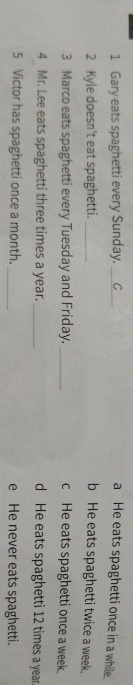 Gary eats spaghetti every Sunday. _C_ a He eats spaghetti once in a while.
2 Kyle doesn’t eat spaghetti. _b He eats spaghetti twice a week.
3 Marco eats spaghetti every Tuesday and Friday. _c He eats spaghetti once a week.
4 Mr. Lee eats spaghetti three times a year._ d He eats spaghetti 12 times a year.
5 Victor has spaghetti once a month. _e He never eats spaghetti.