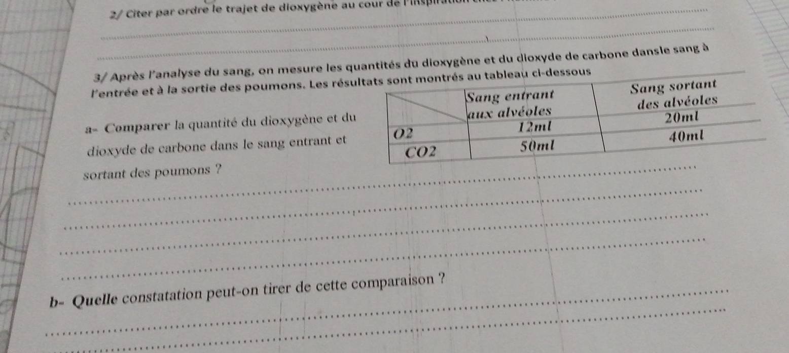 2/ Citer par ordre le trajet de dioxygène au cour de l'inspirat 
_ 
3/ Après l'analyse du sang, on mesure les quantités du dioxygène et du dioxyde de carbone dansle sang à 
l'entrée et à la sortie des poumons. Les résu 
a- Comparer la quantité du dioxygène et du 
_ 
dioxyde de carbone dans le sang entrant et 
_ 
sortant des poumons ? 
_ 
_ 
_ 
_b- Quelle constatation peut-on tirer de cette comparaison ?