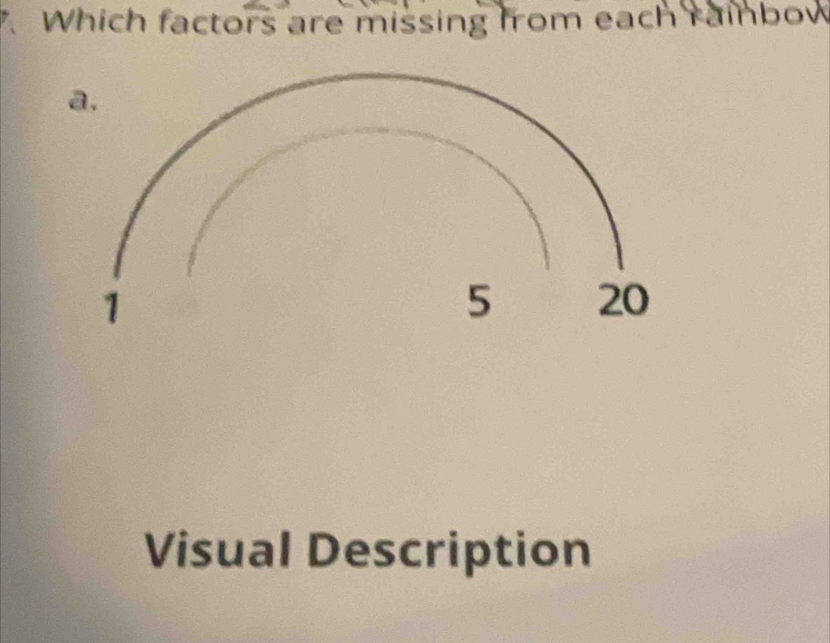 Which factors are missing from each rainbow 
a. 
1
5
20
Visual Description