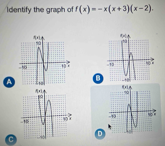 Identify the graph of f(x)=-x(x+3)(x-2).

B
A

D
C