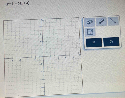 y-3=5(x+4)
× 5