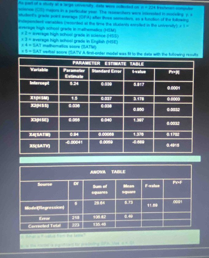 As part of a study at a larga university, date were collected on n=224 freshmen computer 
science (CS) majors in a particular year. The researchers were interested in modeling y. a 
student's grade point average (GPA) after three semesters, as a function of the following 
independent variables (recorded at the time the students enrolled in the university) x1=
average high school grade in mathematics (HSM)
* 2= average high school grade in science (HSS)
* 3= average high school grade in English (HSE)
* 4=SAT mathemalics score (SATM)
* 5=SAT verbal score (SATV A first-order model was fit to the data with the following 
th 0 is Pophin fige ose famle” 
as to the mosted ie prgeftand the prodksting SPA Mea =0