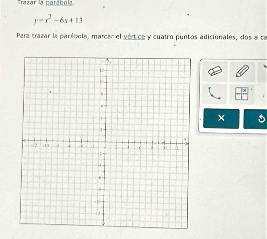 Trazar la parábola.
y=x^2-6x+13
Para trazar la parábola, marcar el vértice y cuatro puntos adicionales, dos a ca 
5