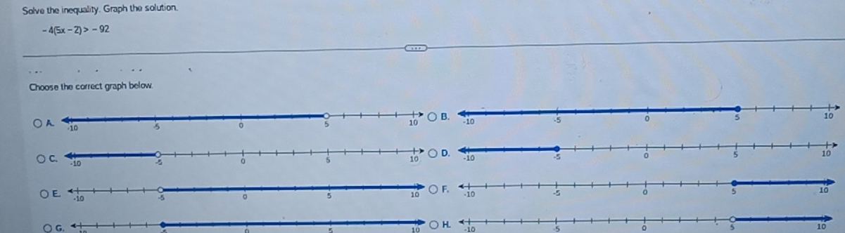 Solve the inequality. Graph the solution.
-4(5x-2)>-92
Choose the correct graph below.

10
G. -10 5 。