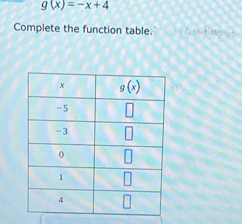 g(x)=-x+4
Complete the function table.