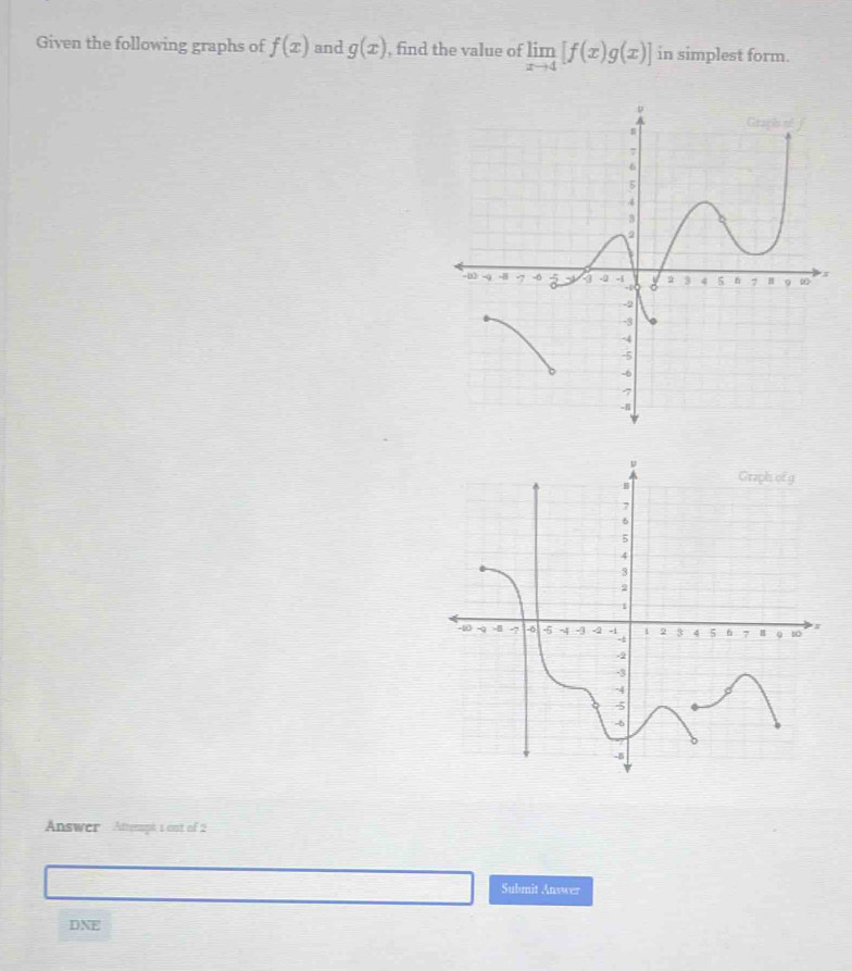 Given the following graphs of f(x) and g(x) , find the value of limlimits _xto 4[f(x)g(x)] in simplest form. 
Answer Attensph 1 out of 2 
Submit Answer 
DNE