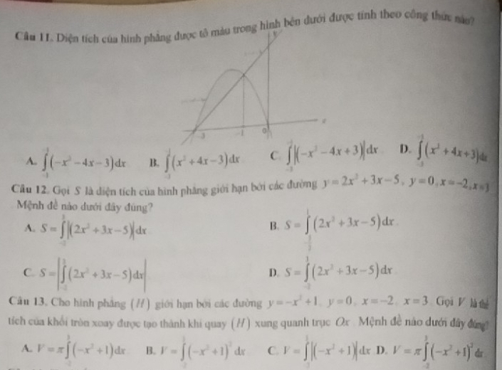 Cầu 11. Diện tích của hình phẳ hình bên đưới được tính theo công thức năn?
A. ∈t (-x^2-4x-3)dx B. ∈t (x^2+4x-3)dx C. ∈tlimits _0^(2|(-x^2)-4x+3)|dx D. ∈tlimits (x^2+4x+3) L
Câu 12. Gọi S là diện tích của hình phâng giới hạn bởi các đường y=2x^2+3x-5, y=0, x=-2, x=3
Mệnh đề nào dưới đây đúng?
A. S=∈tlimits |(2x^2+3x-5)|dx
B. S=∈t^1(2x^2+3x-5
C. S=|∈tlimits _(-2)^1(2x^2+3x-5)dx|
D. S=∈t (2x^2+3x-5)dx
Câu 13, Cho hình phẳng (/) giới hạn bởi các đường y=-x^2+1, y=0, x=-2, x=3 Gọa V là thể
tích của khối tròn xoay được tạo thành khi quay (H) xung quanh trục Ox. Mệnh đề nào dưới đây đứng
A. V=π ∈tlimits _0^(1(-x^2)+1)dx B. I'=∈t (-x^2+1)^2dx C. V=∈t |(-x^2+1)|dx D. V=π ∈tlimits _0^(1(-x^2)+1)^2