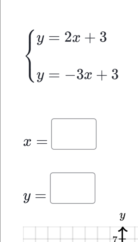 beginarrayl y=2x+3 y=-3x+3endarray.
x=□
y=□
7