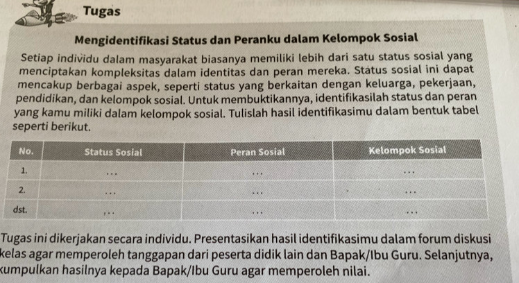 Tugas 
Mengidentifikasi Status dan Peranku dalam Kelompok Sosial 
Setiap individu dalam masyarakat biasanya memiliki lebih dari satu status sosial yang 
menciptakan kompleksitas dalam identitas dan peran mereka. Status sosial ini dapat 
mencakup berbagai aspek, seperti status yang berkaitan dengan keluarga, pekerjaan, 
pendidikan, dan kelompok sosial. Untuk membuktikannya, identifikasilah status dan peran 
yang kamu miliki dalam kelompok sosial. Tulislah hasil identifikasimu dalam bentuk tabel 
seperti berikut. 
Tugas ini dikerjakan secara individu. Presentasikan hasil identifikasimu dalam forum diskusi 
kelas agar memperoleh tanggapan dari peserta didik lain dan Bapak/Ibu Guru. Selanjutnya, 
kumpulkan hasilnya kepada Bapak/Ibu Guru agar memperoleh nilai.