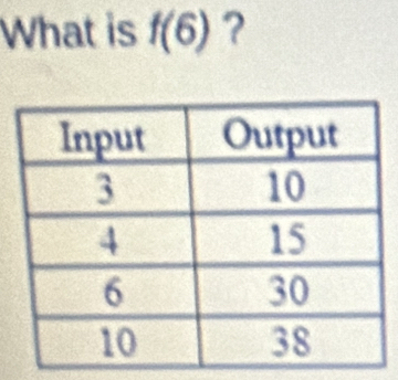 What is f(6) ?