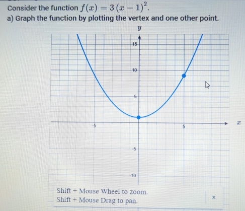 Consider the function f(x)=3(x-1)^2. 
a) Graph the function by plotting the vertex and one other point.
x
Shift + Mouse Wheel to zoom.
x
Shift + Mouse Drag to pan.