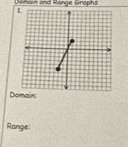 Domain and Range Graphs 
Domain: 
Range: