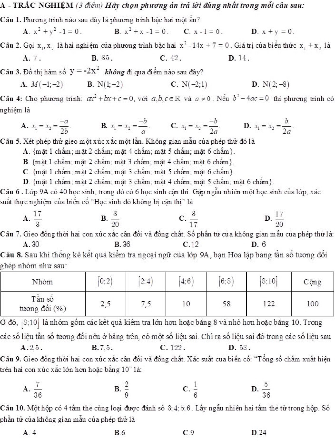 A - TRÁC NGHIỆM (3 điểm) Hãy chọn phương án trà lời đúng nhất trong mỗi câu sau:
Câu 1. Phương trình nào sau đây là phương trình bậc hai một ẩn?
A x^2+y^2-1=0.
B. x^2+x-1=0. C. x-1=0. D. x+y=0.
Câu 2. Gọi x_1,x_2 là hai nghiệm của phương trình bậc hai x^2-14x+7=0. Giá trị của biểu thức x_1+x_2 là
A. 7 . B. 35 . C. 42 . D. 14 .
Câu 3. Đồ thị hàm số y=-2x^2 không đi qua điểm nào sau đây?
A. M(-1;-2) B. N(1;-2) C. N(-2;1) D. N(2;-8)
Câu 4: Cho phương trình: ax^2+bx+c=0 , với a,b,c∈ R và a!= 0. Nếu b^2-4ac=0 thì phương trình có
nghiệm là
A. x_1=x_2= (-a)/2b . B. x_1=x_2= (-b)/a . C. x_1=x_2= (-b)/2a . D. x_1=x_2= b/2a .
Câu 5. Xét phép thử gieo một xúc xắc một lần. Không gian mẫu của phép thử đó là
A. mặt 1 chẩm; mặt 2 chẩm; mặt 4 chẩm; mặt 5 chẩm; mặt 6 chẩm.
B. mặt 1 chẩm; mặt 2 chẩm; mặt 3 chẩm; mặt 4 chẩm; mặt 6 chẩm.
C. mặt 1 chẩm; mặt 2 chẩm; mặt 3 chẩm; mặt 5 chẩm; mặt 6 chẩm.
D. mặt 1 chẩm; mặt 2 chẩm; mặt 3 chẩm; mặt 4 chẩm; mặt 5 chẩm; mặt 6 chẩm.
Câu 6 . Lớp 9A có 40 học sinh, trong đó có 6 học sinh cận thi. Gặp ngẫu nhiên một học sinh của lớp, xác
tuất thực nghiệm của biển cổ “Học sinh đó không bị cận thị” là
A.  17/3   3/20   3/17   17/20 
B.
C.
D.
Câu 7. Gieo đồng thời hai con xúc xắc cần đổi và đồng chất. Số phần tử của không gian mẫu của phép thử là:
A.30 B. 36 C.12 D. 6
Câu 8. Sau khi thống kê kết quả kiểm tra ngoại ngữ của lớp 9A, bạn Hoa lập bảng tần số tương đổi
ghép nhóm như sau:
Ở đó, [8;10] là nhóm gồm các kết quả kiểm tra lớn hơn hoặc bằng 8 và nhỏ hơn hoặc bằng 10. Trong
các số liệu tần số tương đổi nêu ở bảng trên, có một số liệu sai. Chỉ ra số liệu sai đó trong các số liệu sau
A.25. B.7.5 . C. 122 . D. 58 .
Câu 9. Gieo đồng thời hai con xúc xắc cân đổi và đồng chất. Xác suất của biển cổ: “Tổng số chẩm xuất hiện
trên hai con xúc xắc lớn hơn hoặc bằng 10^n 1à:
A.  7/36   2/9   1/6   5/36 
B.
C.
D.
Câu 10. Một hộp có 4 tấm thẻ cùng loại được đánh số 3;4;5;6. Lấy ngẫu nhiên hai tẩm thẻ từ trong hộp. Số
phần tử của không gian mẫu của phép thử là
A. 4 B.6 C.9 D.24