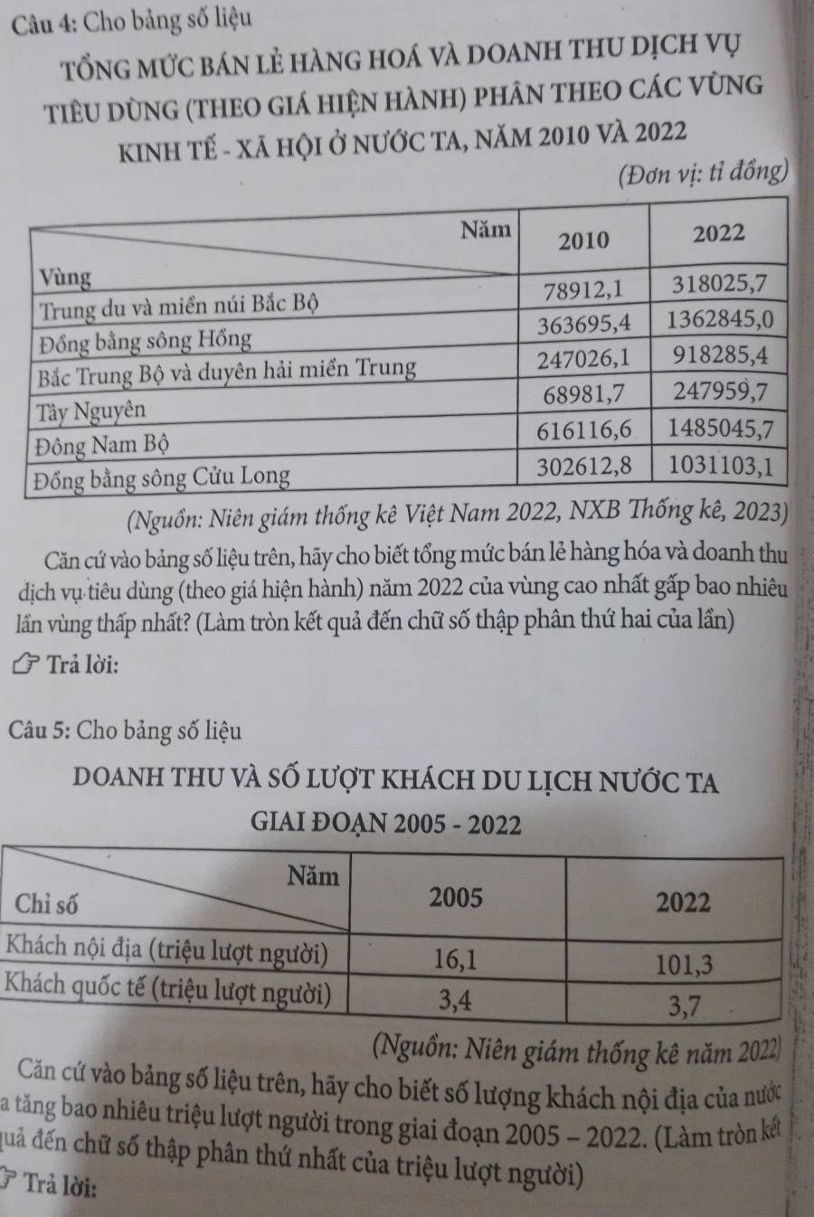 Cho bảng số liệu 
tổng mức bán lẻ hàng hoá và doanh thU dịch vụ 
TiÊU DùNG (THEO GIÁ hIệN HÀNH) pHÂN THEO CÁC VỦNG 
KINH TẾ - Xã hội Ở nƯỚC TA, năM 2010 Và 2022
(Đơn vị: tỉ đồng) 
(Nguồn: Niên giám thống kê Việt Nam 2022, NXB Thống kê, 2023) 
Căn cứ vào bảng số liệu trên, hãy cho biết tổng mức bán lẻ hàng hóa và doanh thu 
dịch vụ tiêu dùng (theo giá hiện hành) năm 2022 của vùng cao nhất gấp bao nhiêu 
lần vùng thấp nhất? (Làm tròn kết quả đến chữ số thập phân thứ hai của lần) 
Trả lời: 
Câu 5: Cho bảng số liệu 
doanh thu và số lượt khách du lịch nước ta 
GIAI ĐOẠN 2005 - 2022 

(Nguồn: Niên giám thống kê năm 2022) 
Căn cứ vào bảng số liệu trên, hãy cho biết số lượng khách nội địa của nước 
La tăng bao nhiêu triệu lượt người trong giai đoạn 2005 - 2022. (Làm tròn kết 
đuả đến chữ số thập phân thứ nhất của triệu lượt người)
j° Trả lời: