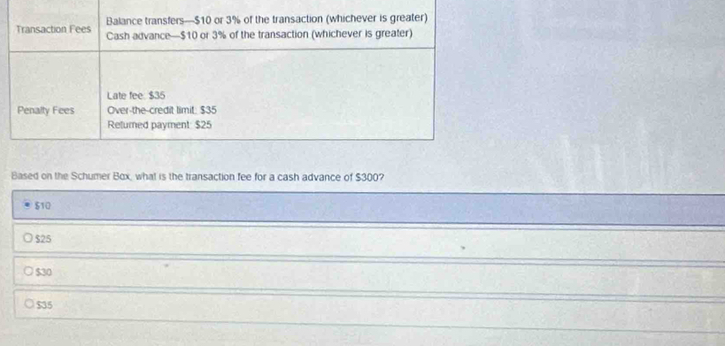 Transaction Fees Balance transfers— $10 or 3% of the transaction (whichever is greater)
Cash advance— $10 or 3% of the transaction (whichever is greater)
Late fee. $35
Penally Fees Over-the-credit limit: $35
Relumned payment: $25
Based on the Schumer Box, what is the transaction fee for a cash advance of $300?
$10
$25
$30
$35