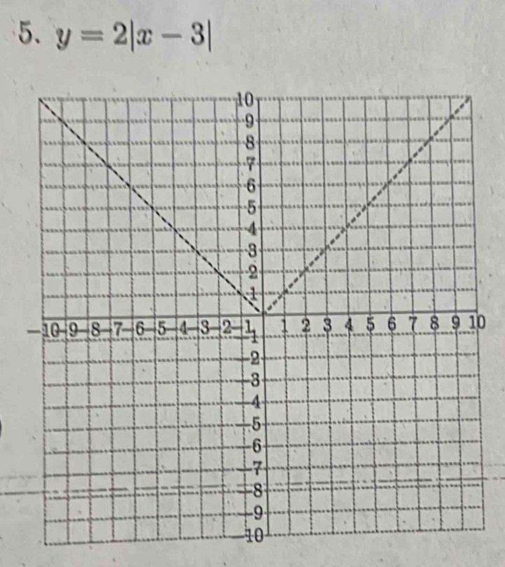 y=2|x-3|
0