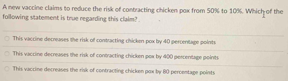 A new vaccine claims to reduce the risk of contracting chicken pox from 50% to 10%. Which of the
following statement is true regarding this claim? .
This vaccine decreases the risk of contracting chicken pox by 40 percentage points
This vaccine decreases the risk of contracting chicken pox by 400 percentage points
This vaccine decreases the risk of contracting chicken pox by 80 percentage points