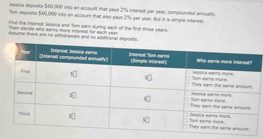 Jessica deposits $60,000 into an accourit that pays 2% interest per year, compounded annually. 
Tom deposits $60,000 into an account that also pays 2% per year. But it is simple interest. 
Find the interest Jessica and Tom earn during each of the first three years. 
Then decide who ears more interest for each year
Assume there are no withdrawals and no additional deposits.