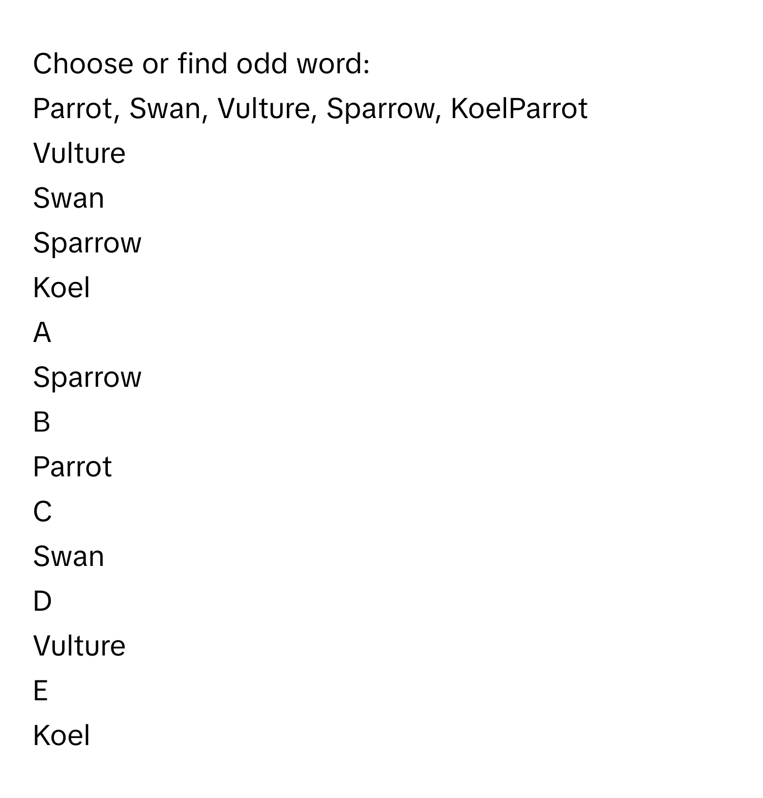 Choose or find odd word:
Parrot, Swan, Vulture, Sparrow, KoelParrot
Vulture
Swan
Sparrow
Koel

A  
Sparrow 


B  
Parrot 


C  
Swan 


D  
Vulture 


E  
Koel