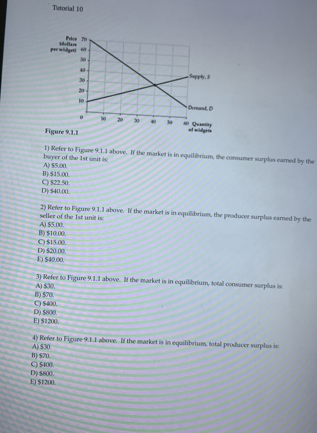 Tutorial 10
(do
per wi
Figure 
1) Refer to Figure 9.1.1 above. If the market is in equilibrium, the consumer surplus earned by the
buyer of the 1st unit is:
A) $5.00.
B) $15.00.
C) $22.50.
D) $40.00.
2) Refer to Figure 9.1.1 above. If the market is in equilibrium, the producer surplus earned by the
seller of the 1st unit is:
A) $5.00.
B) $10.00.
C) $15.00.
D) $20.00.
E) $40.00.
3) Refer to Figure 9.1.1 above. If the market is in equilibrium, total consumer surplus is:
A) $30.
B) $70.
C) $400.
D) $800.
E) $1200.
4) Refer to Figure 9.1.1 above. If the market is in equilibrium, total producer surplus is:
A) $30.
B) $70.
C) $400.
D) $800.
E) $1200.