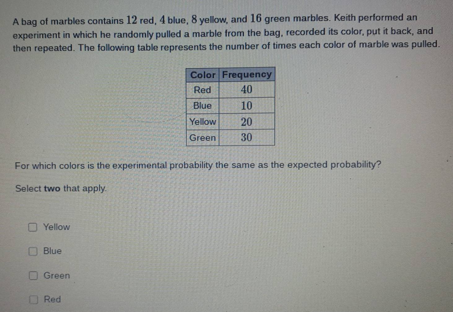 A bag of marbles contains 12 red, 4 blue, 8 yellow, and 16 green marbles. Keith performed an
experiment in which he randomly pulled a marble from the bag, recorded its color, put it back, and
then repeated. The following table represents the number of times each color of marble was pulled.
For which colors is the experimental probability the same as the expected probability?
Select two that apply.
Yellow
Blue
Green
Red