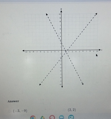 Answer
(-3,-9)
(2,2)