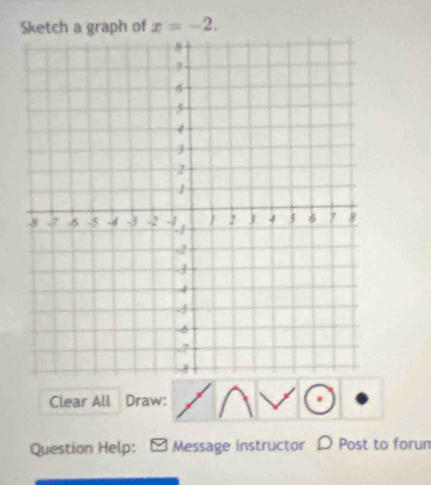 Sketch a graph of x=-2. 
Clear All Draw: 
Question Help: Message instructor D Post to forum