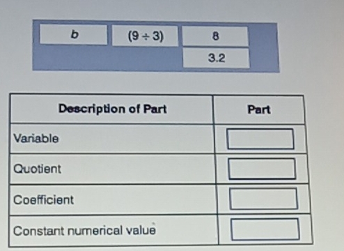 (9/ 3) 8
3.2