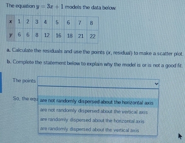 The equation y=3x+1 models the data below 
a. Calculate the residuals and use the points (x, residual) to make a scatter plot. 
b. Complete the statement below to explain why the model is or is not a good fit. 
The points 
So, the equ are not randomly dispersed about the horizontal axis 
are not randomly dispersed about the vertical axis 
are randomly dispersed about the horizontal axis 
are randomly dispersed about the vertical axis