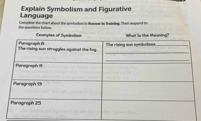 Solved: Explain Symbolism and Figurative Language Complete the chart ...