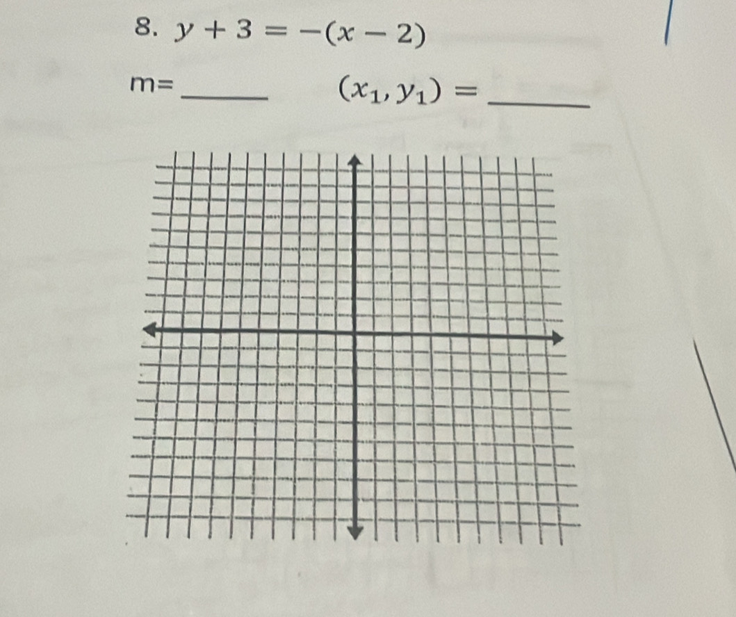 y+3=-(x-2)
m=
_ (x_1,y_1)= _