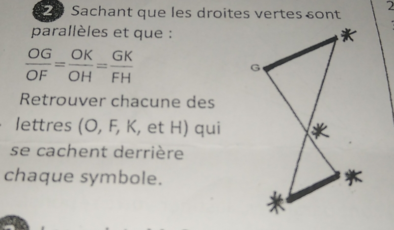 Sachant que les droites vertes sont 2 
parallèles et que :
 OG/OF = OK/OH = GK/FH 
Retrouver chacune des 
lettres (O, F, K, et H) qui 
se cachent derrière 
chaque symbole.