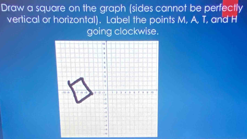 Draw a square on the graph (sides cannot be perfectly 
vertical or horizontal). Label the points M, A, T, and H
going clockwise.