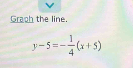 Graph the line.
y-5=- 1/4 (x+5)