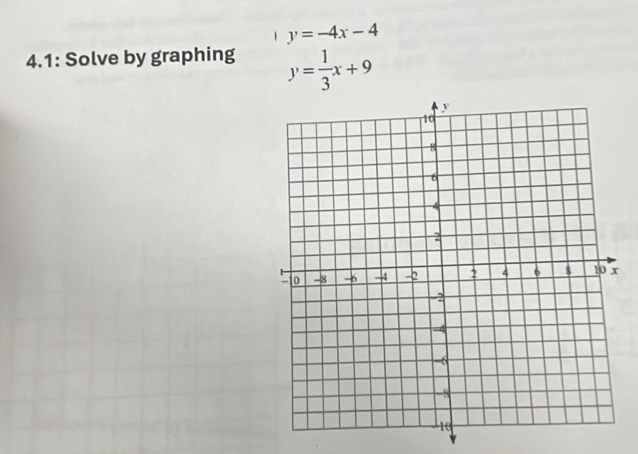 、 y=-4x-4
4.1: Solve by graphing
y= 1/3 x+9