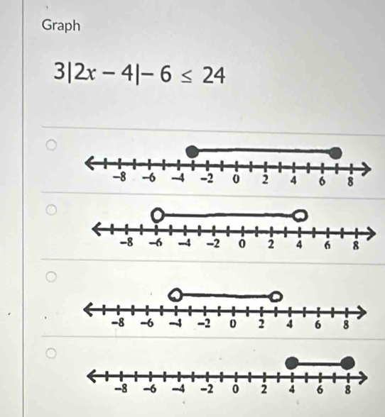 Graph
3|2x-4|-6≤ 24