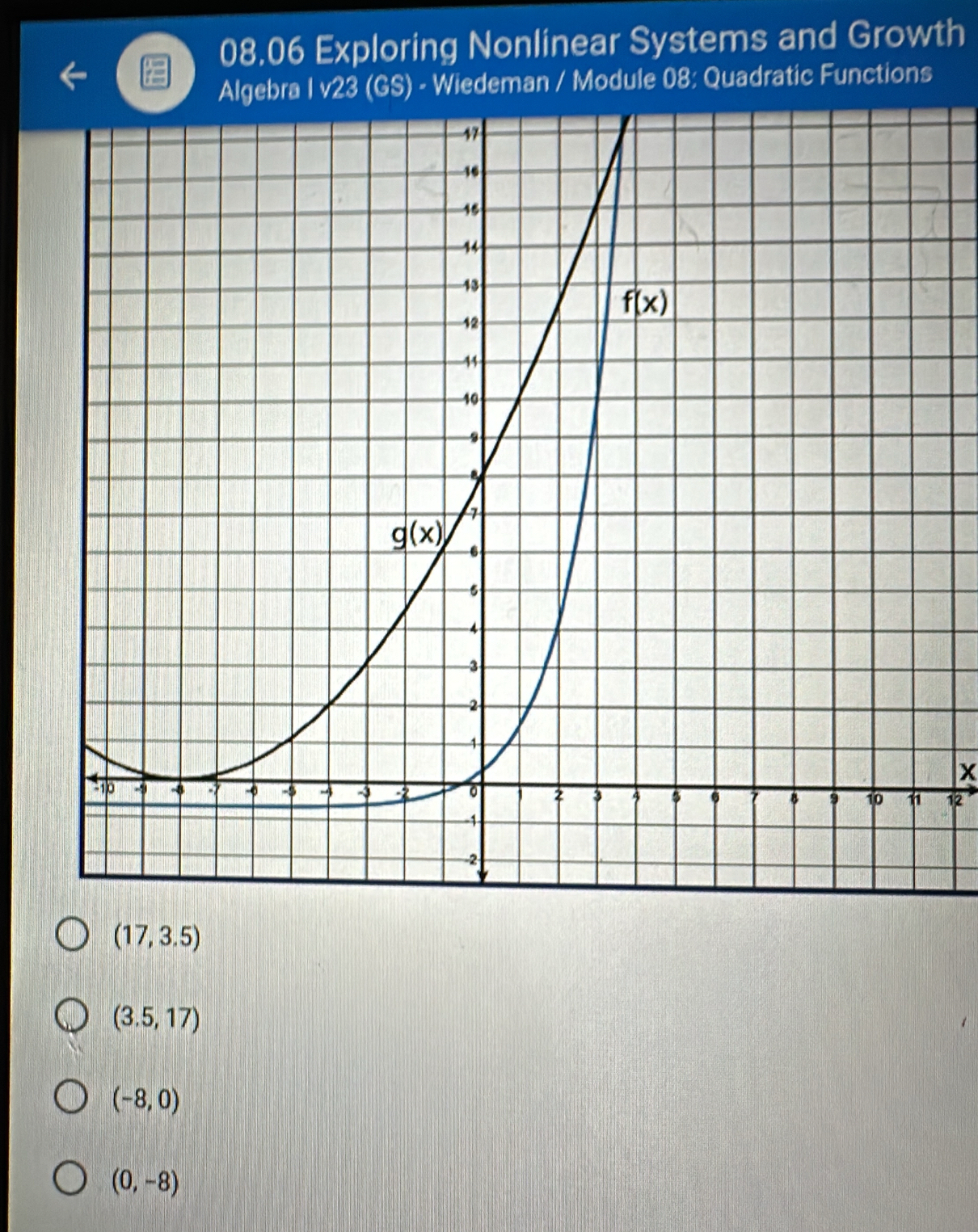 08.06 Exploring Nonlinear Systems and Growth
Algebra I v23 (GS) - Wiedeman / Module 08: Quadratic Functions
x
12
(17,3.5)
(3.5,17)
(-8,0)
(0,-8)