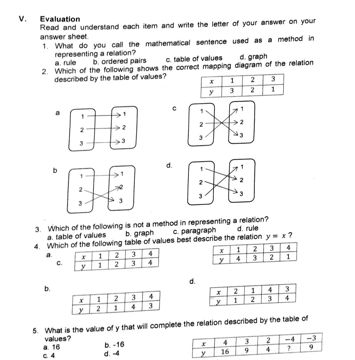 Evaluation
Read and understand each item and write the letter of your answer on your
answer sheet.
1. What do you call the mathematical sentence used as a method in
representing a relation?
a. rule b. ordered pairs c. table of values d. graph
2. Which of the following shows the correct mapping diagram of the relation
described by the table of values?
C
a
b
d.
3. Which of the following is not a method in representing a relation?
a. table of values b. graph c. paragraph d. rule
4. Which of the following table of values best describe the relation y=x ?
a.
C.
d.
b.


5. What is the value of y that will complete the relation described by the table of
values?
a. 16 b. -16
c. 4 d. -4