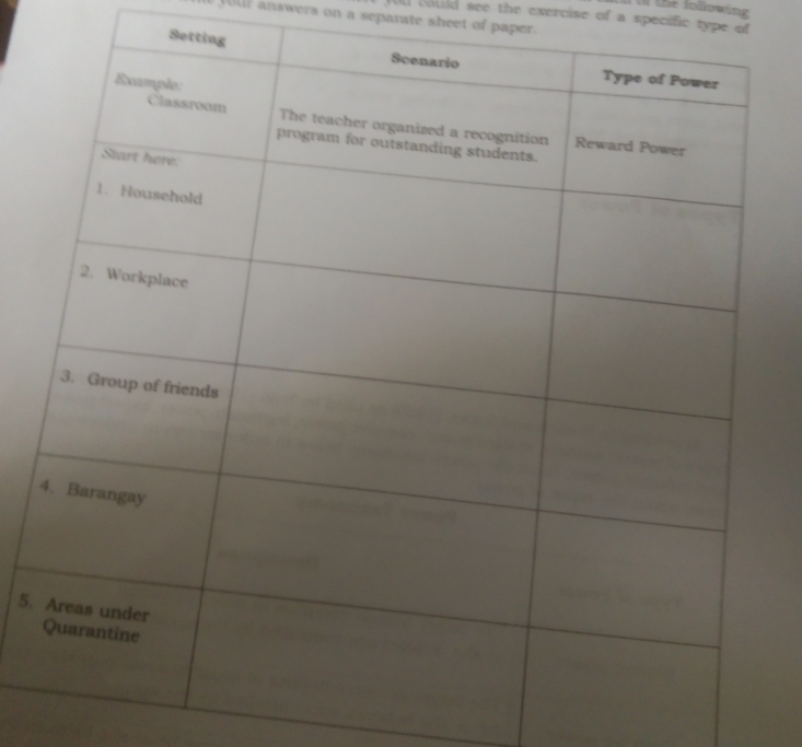 the following 
oll could see the exercise of a specific type of 
l answers on a separate sheet of paper. 
Sett 
5.