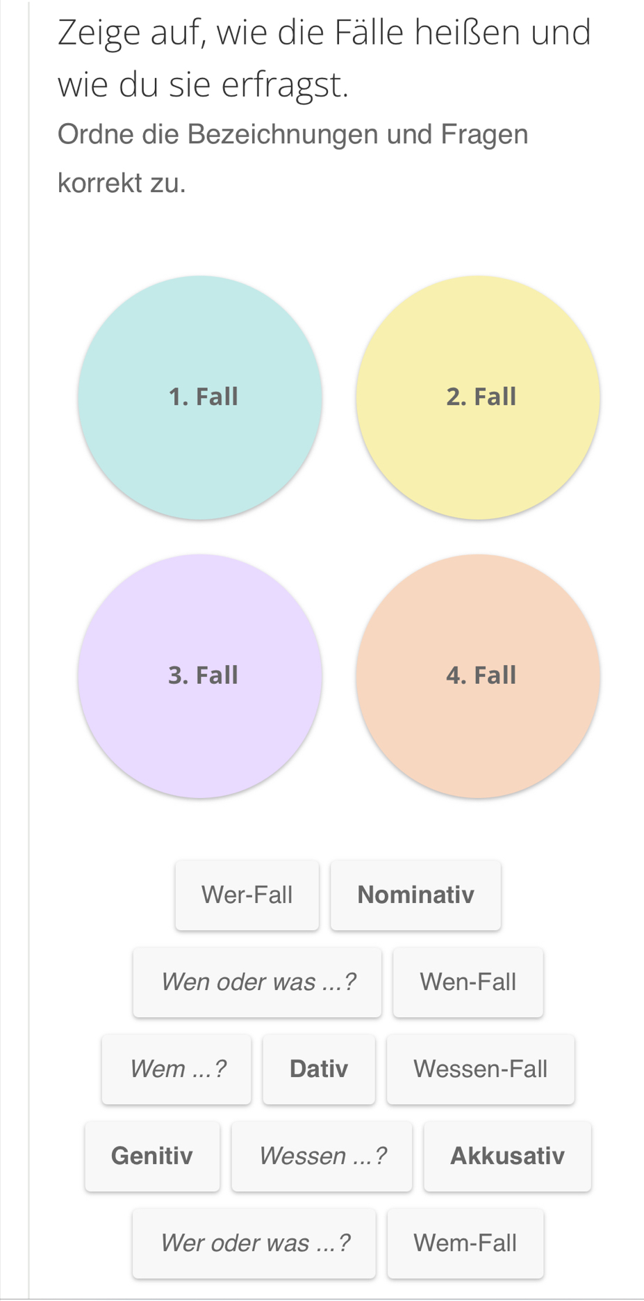 Zeige auf, wie die Fälle heißen und 
wie du sie erfragst. 
Ordne die Bezeichnungen und Fragen 
korrekt zu. 
Wer-Fall Nominativ 
Wen oder was ...? Wen-Fall 
Wem ...? Dativ Wessen-Fall 
Genitiv Wessen ...? Akkusativ 
Wer oder was ...? Wem-Fall