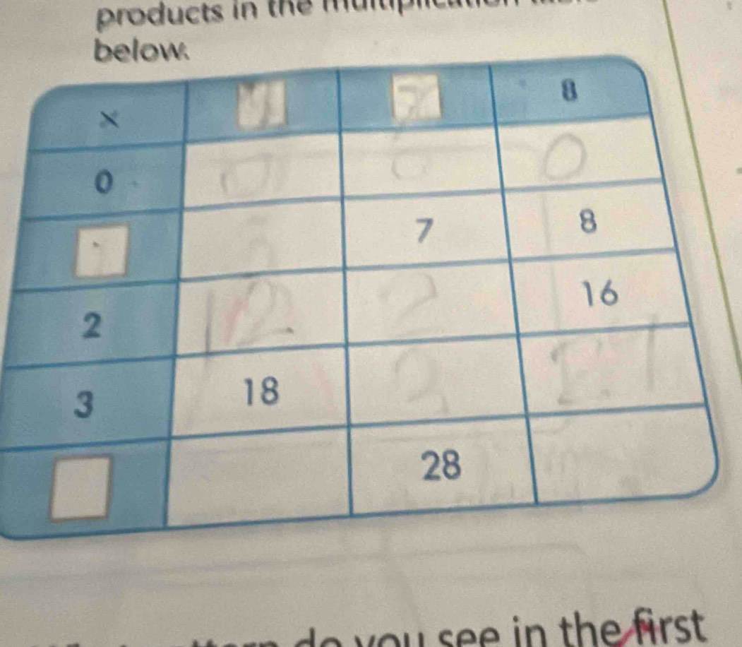 products in the multipl
y in the first .