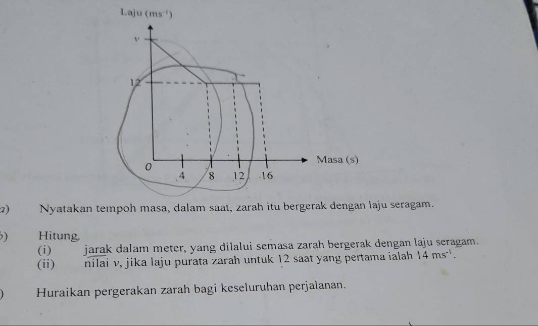 Laju (ms^(-1))
ν
12
Masa (s)
0
4 8 12. 16
a) Nyatakan tempoh masa, dalam saat, zarah itu bergerak dengan laju seragam. 
) Hitung, 
(i) jarak dalam meter, yang dilalui semasa zarah bergerak dengan laju seragam. 
(ii) nilai v, jika laju purata zarah untuk 12 saat yang pertama ialah 14ms^(-1). 
Huraikan pergerakan zarah bagi keseluruhan perjalanan.