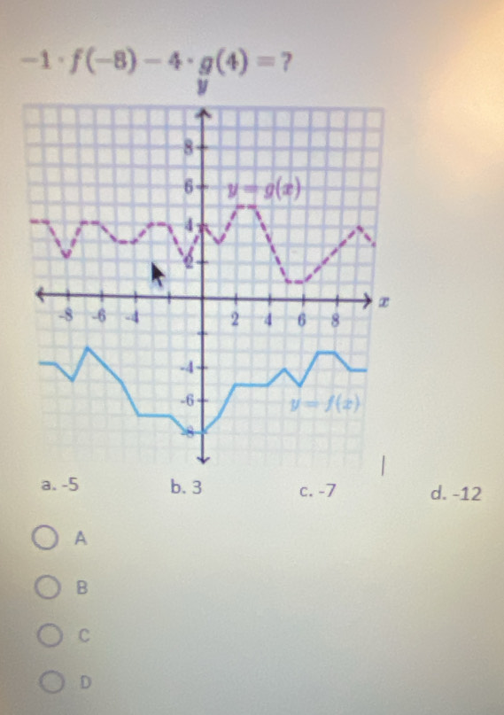 -1· f(-8)-4· g(4)= ?
a. -5 b. 3 c. -7 d. -12
A
B
C
D