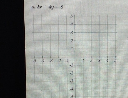 2x-4y=8
-5