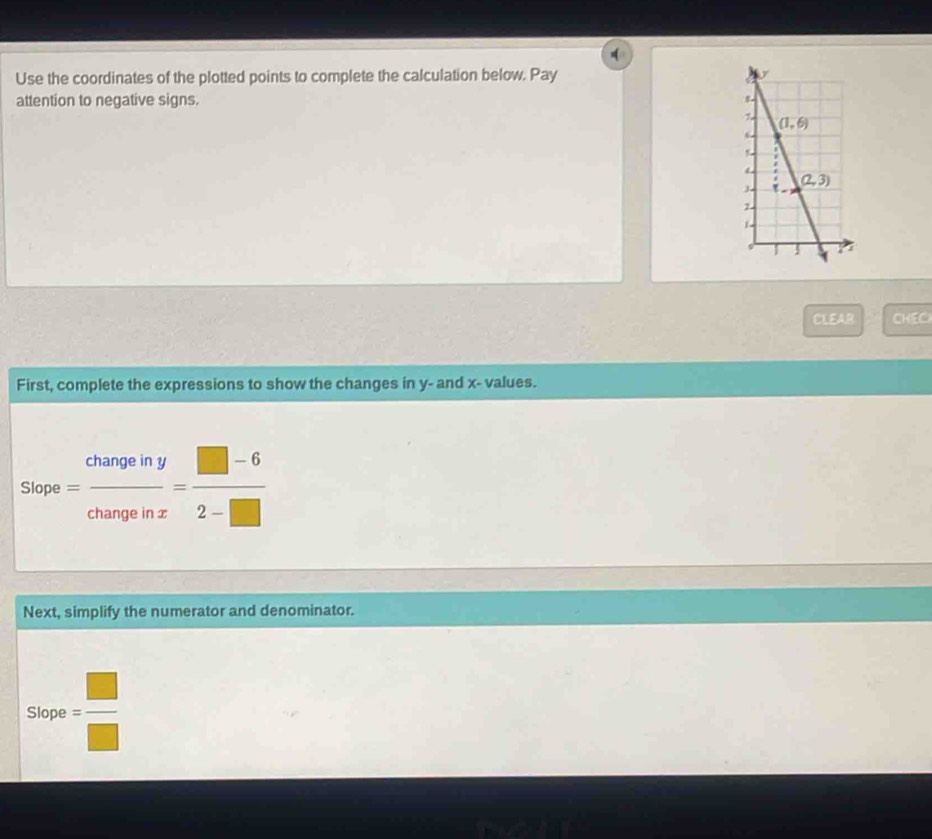 Use the coordinates of the plotted points to complete the calculation below. Pay 
attention to negative signs.
CLEAR CHEC
First, complete the expressions to show the changes in y- and x- values.
lope e= changeiny/changeinx = (□ -6)/2-□  
Next, simplify the numerator and denominator.
Slope = □ /□  