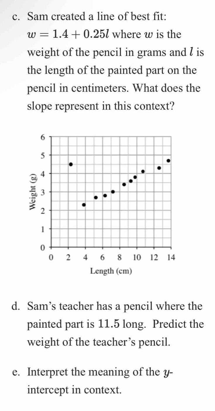 Sam created a line of best fit:
w=1.4+0.25l where w is the 
weight of the pencil in grams and l is 
the length of the painted part on the 
pencil in centimeters. What does the 
slope represent in this context?
6
5
4
3
5 2
1
0
0 2 4 6 8 10 12 14
Length (cm) 
d. Sam’s teacher has a pencil where the 
painted part is 11.5 long. Predict the 
weight of the teacher’s pencil. 
e. Interpret the meaning of the y - 
intercept in context.