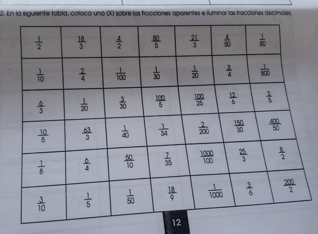 En la siguiente tabla, coloca una (X) sobre las fracciones aparentes e iluminar las fracciones decimales.