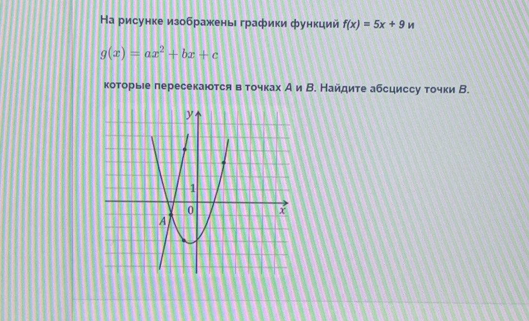 На рисунке изображень графики функций f(x)=5x+9n
g(x)=ax^2+bx+c
которьее лересекаюτся в тοчках Аи В. Найдите абсциссу τοчки В.